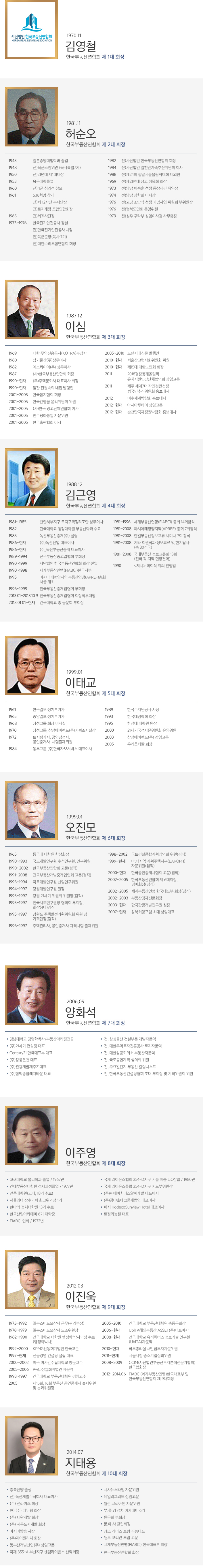 역대회장